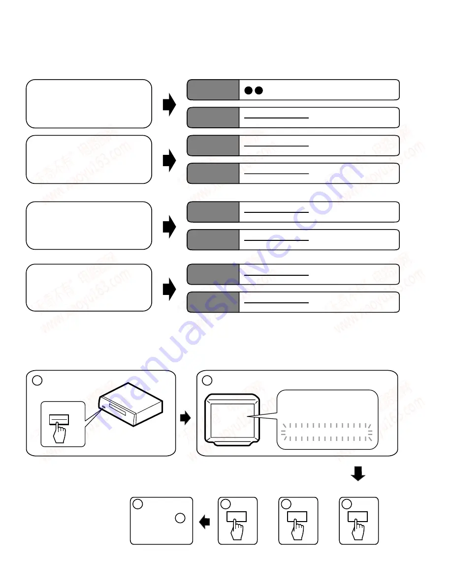 Pioneer DV-K101 Service Manual Download Page 42