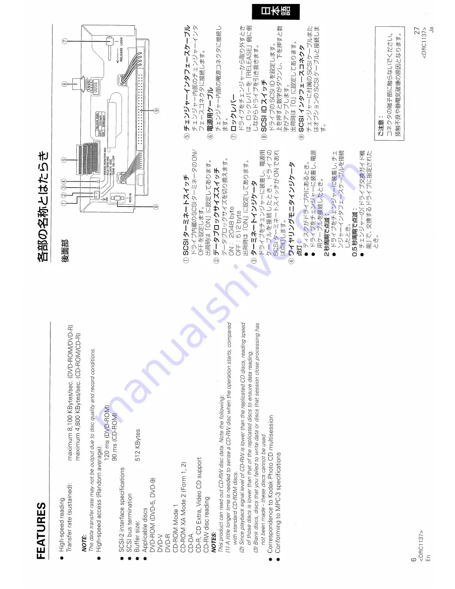 Pioneer DVD-D7362 Operating Instructions Manual Download Page 6