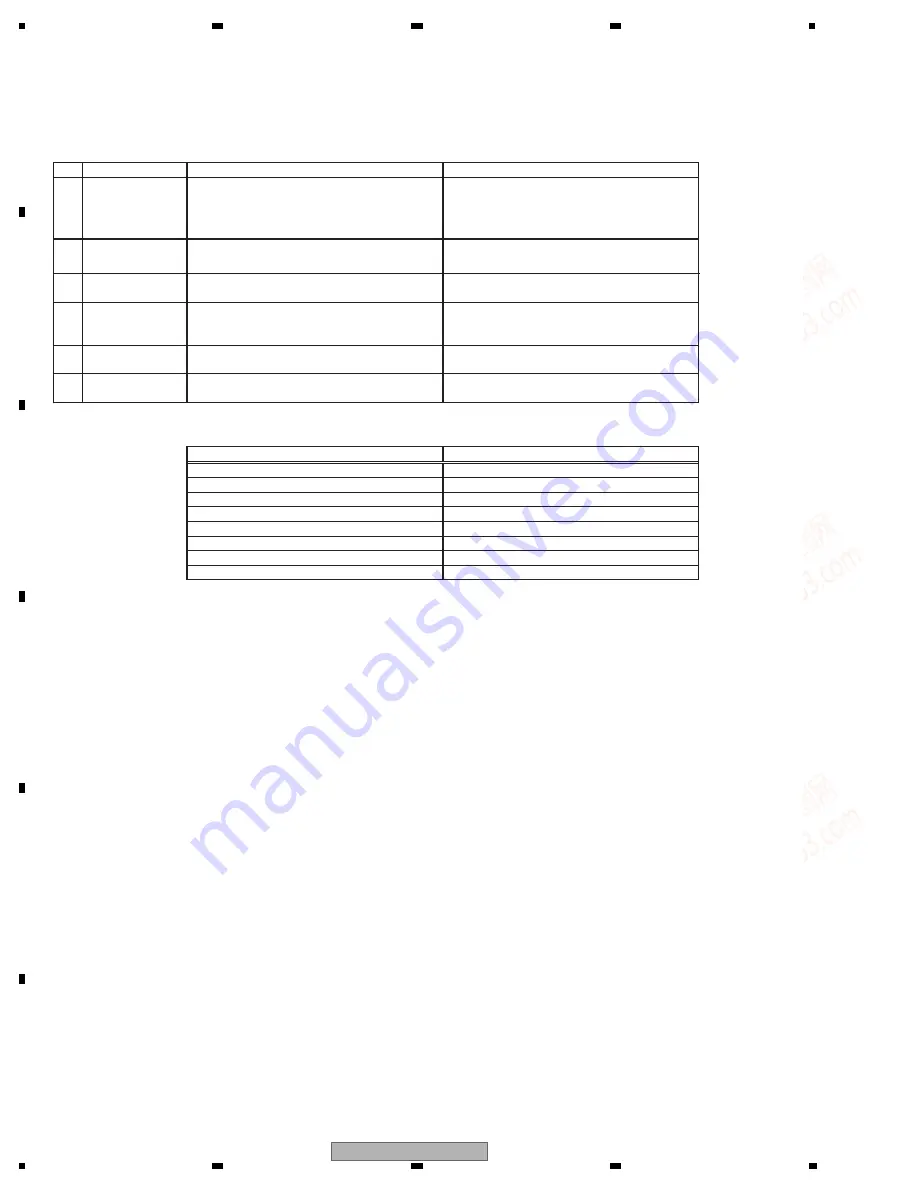 Pioneer DVH-3900MP/XZ/EW5 Service Manual Download Page 14