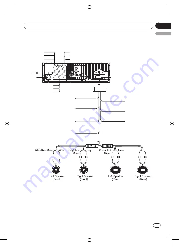 Pioneer DVH-785AV Owner'S Manual Download Page 21