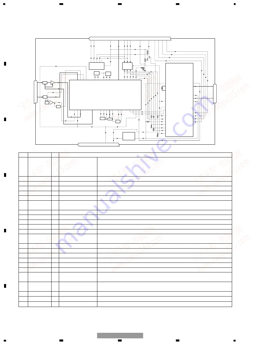 Pioneer DVH-P5000MPEW Service Manual Download Page 128