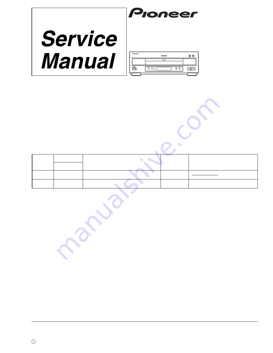 Pioneer DVL-919 Service Manual Download Page 1