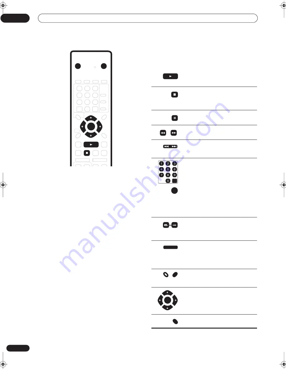 Pioneer DVR-320-S Operating Instructions Manual Download Page 28