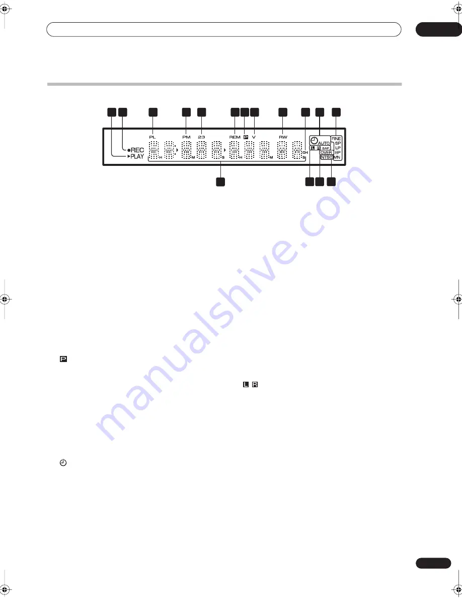 Pioneer DVR-320 Operating Instructions Manual Download Page 21