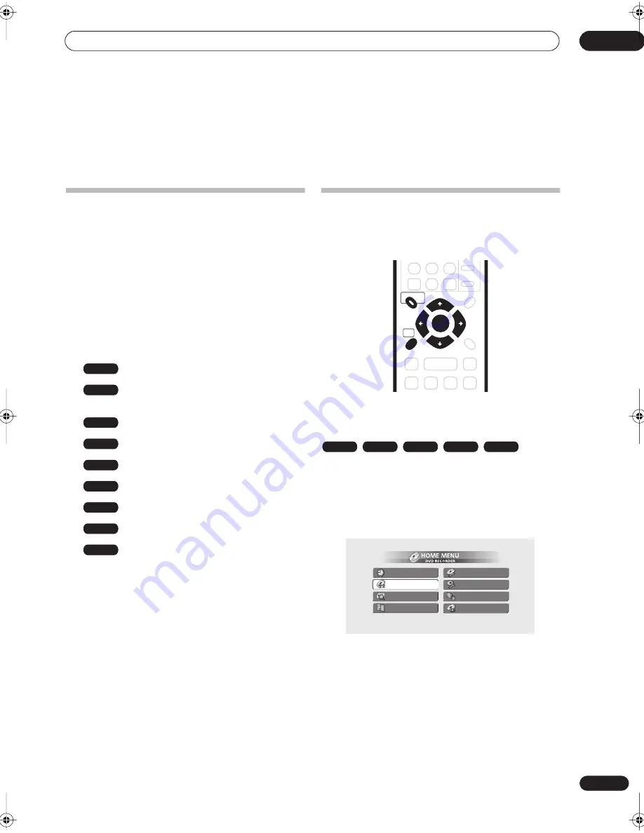 Pioneer DVR-320 Operating Instructions Manual Download Page 33