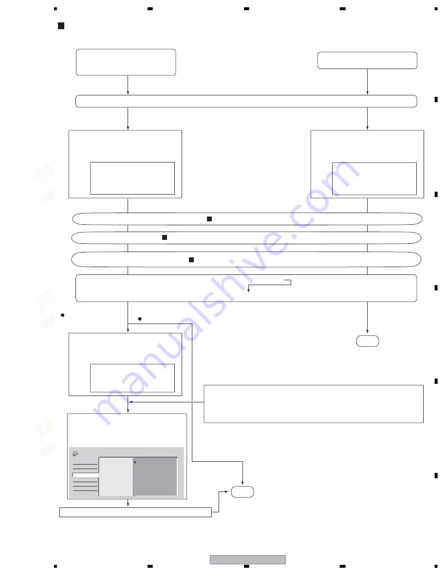 Pioneer DVR-540H-S Service Manual Download Page 71