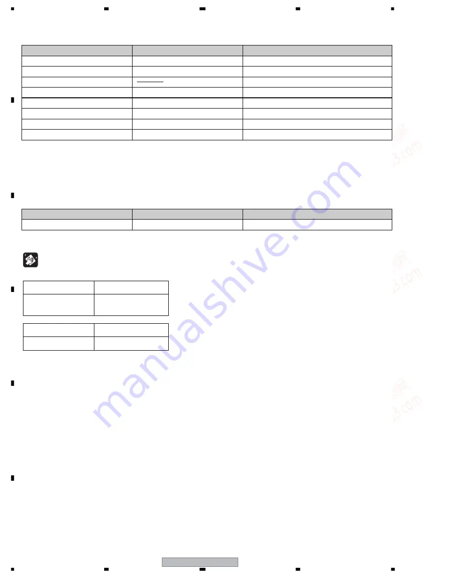 Pioneer DVR-540H-S Service Manual Download Page 128