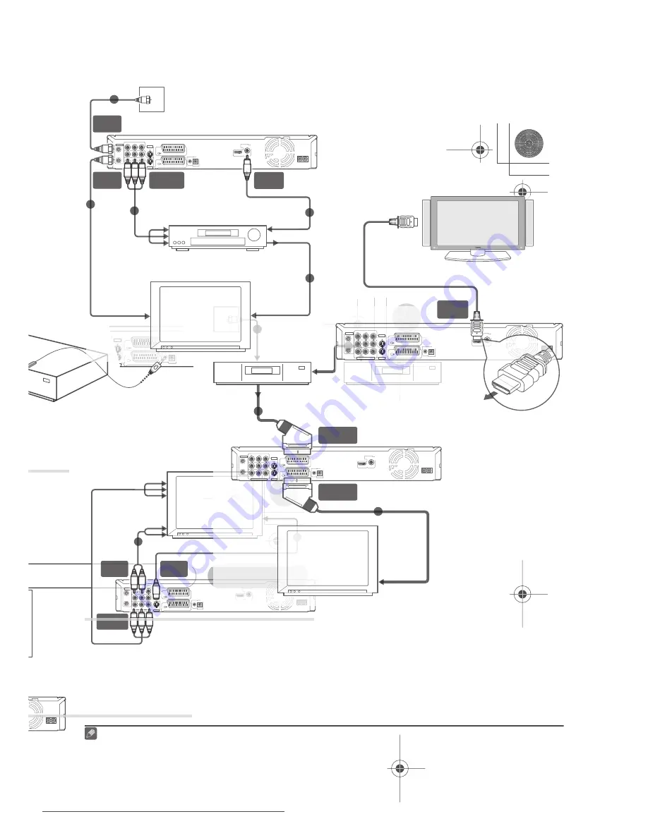 Pioneer DVR-550H-S - Multi-System DVD Recorder Скачать руководство пользователя страница 19