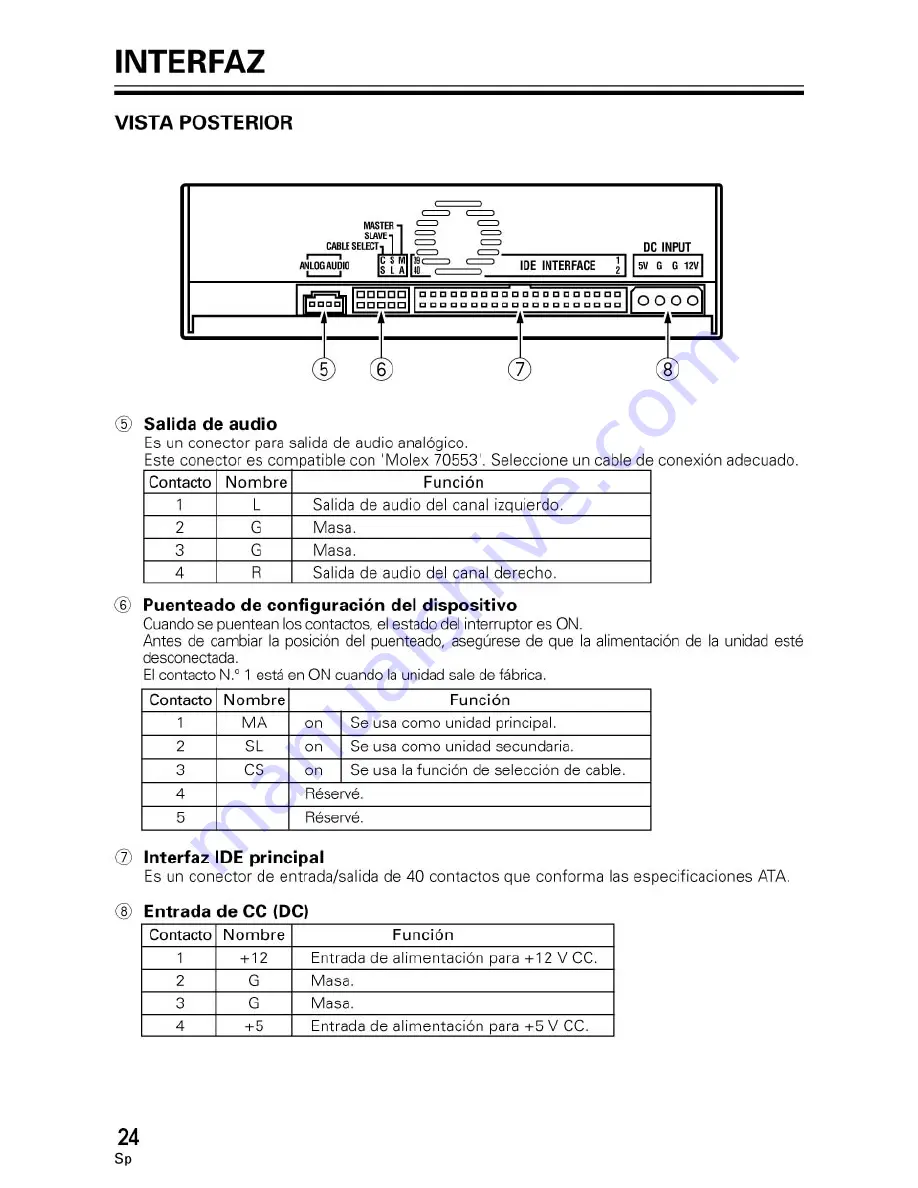 Pioneer DVR-A09XLA Operating Instructions Manual Download Page 24