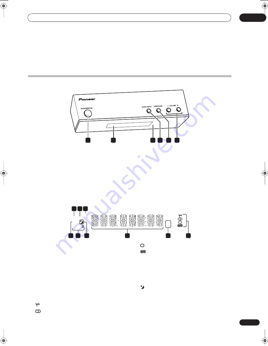 Pioneer DVR-LX60D Operating Instructions Manual Download Page 15