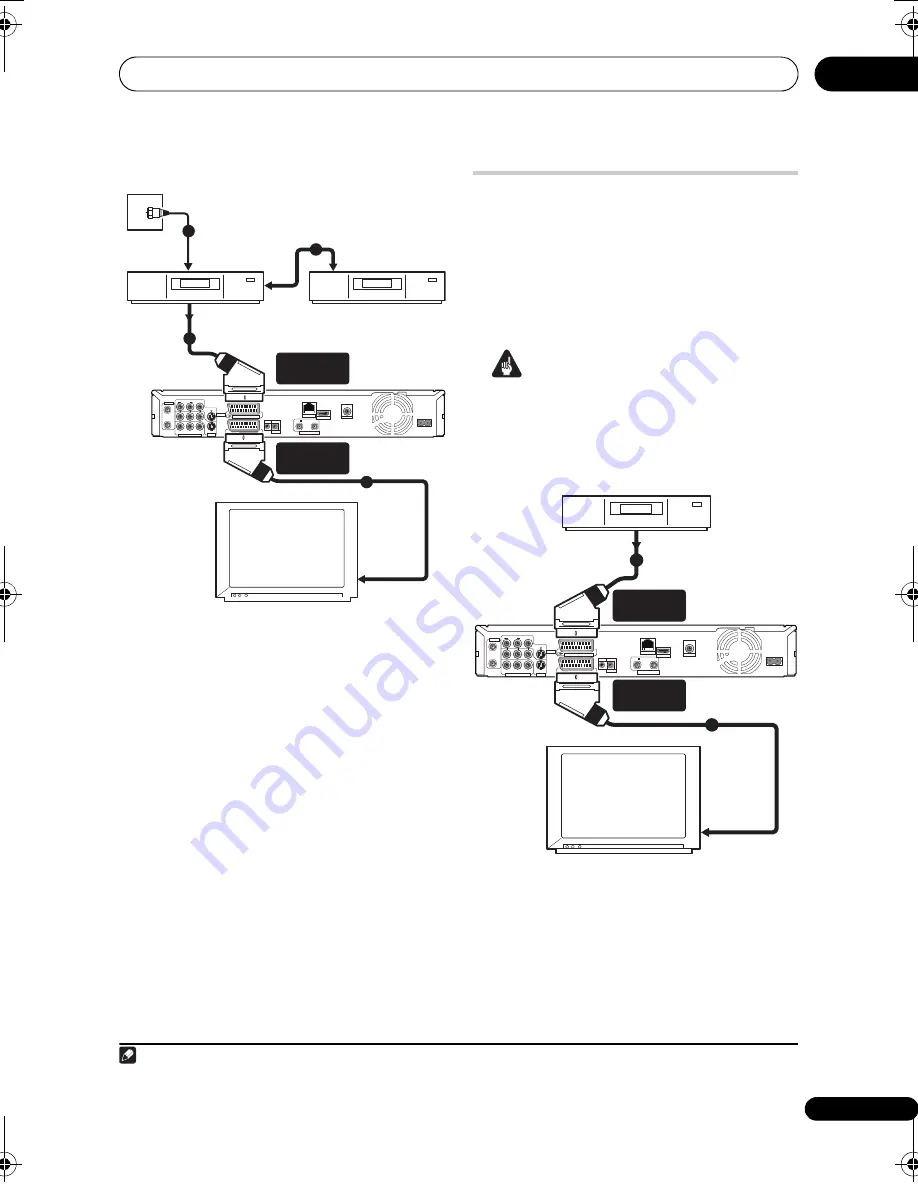 Pioneer DVR-LX61D Operating Instructions Manual Download Page 19