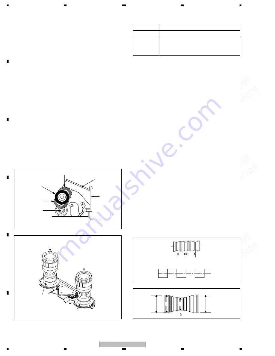 Pioneer DVR-RT401-S Service Manual Download Page 88