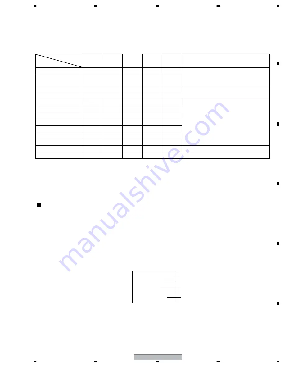 Pioneer DVR-RT602H-S Service Manual Download Page 91