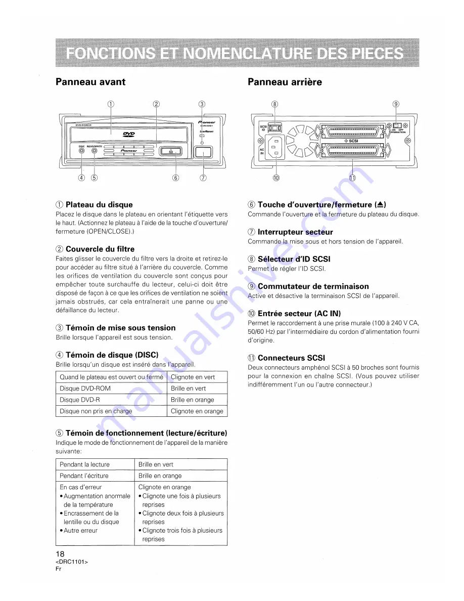 Pioneer DVR-S201 Скачать руководство пользователя страница 18