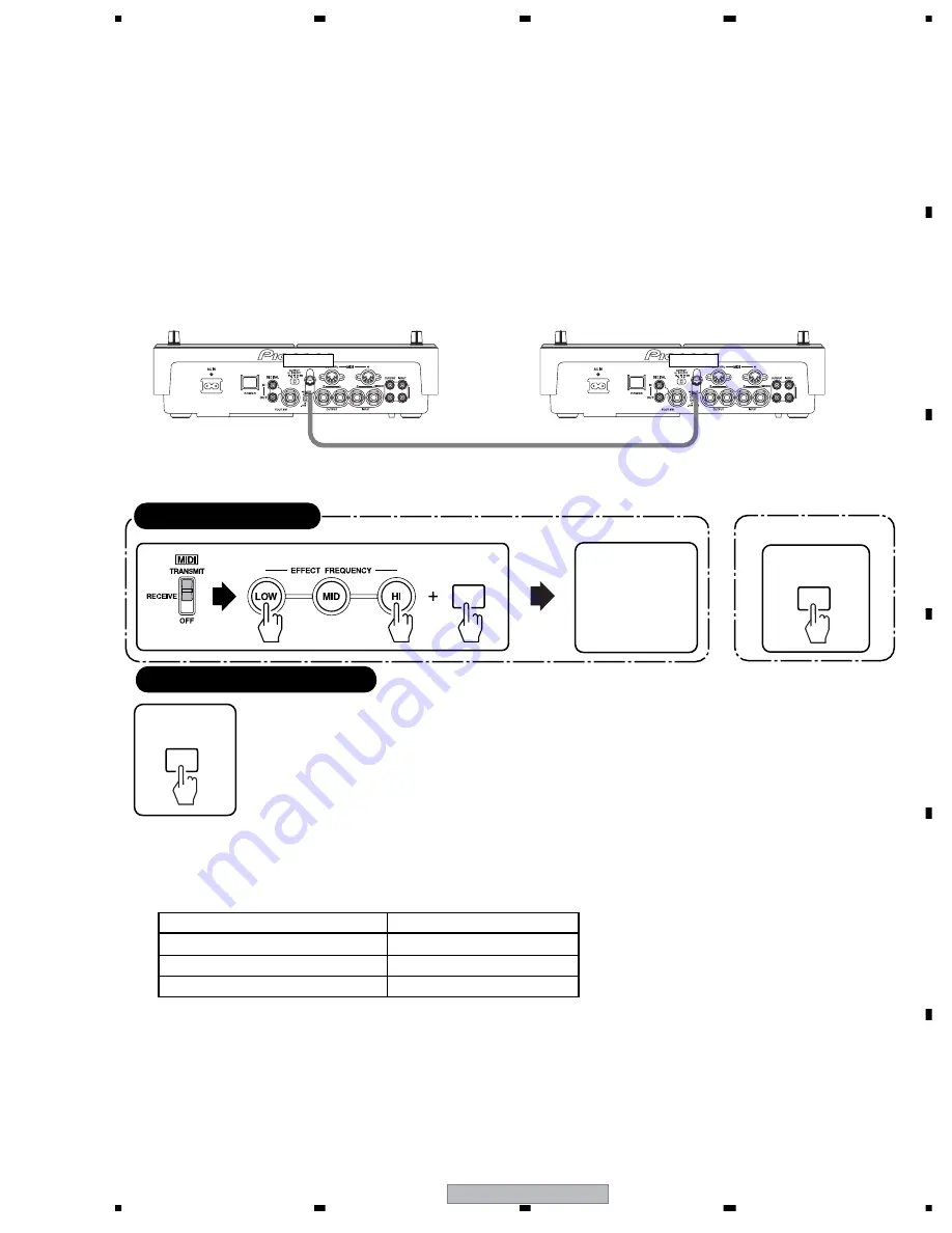 Pioneer EFX-1000 Скачать руководство пользователя страница 77