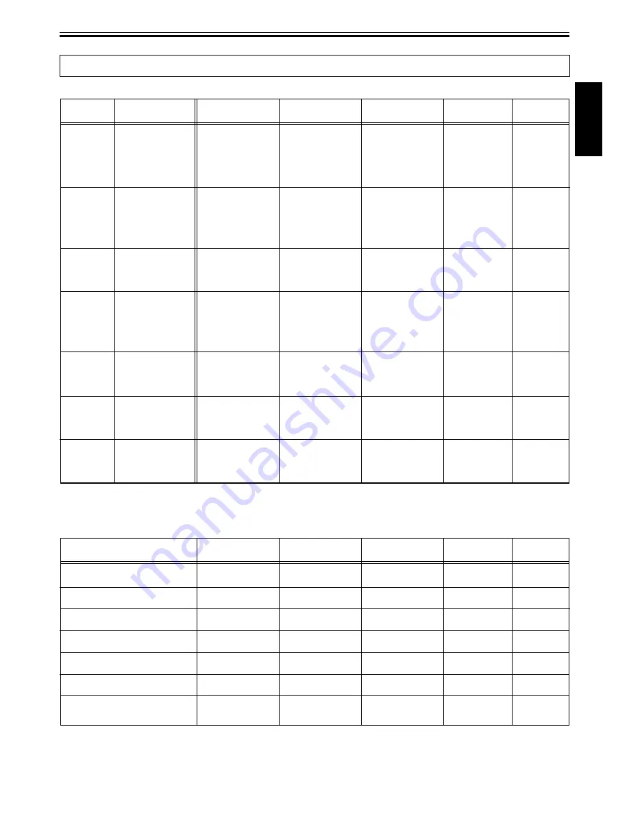 Pioneer EFX-1000 User Manual Download Page 15