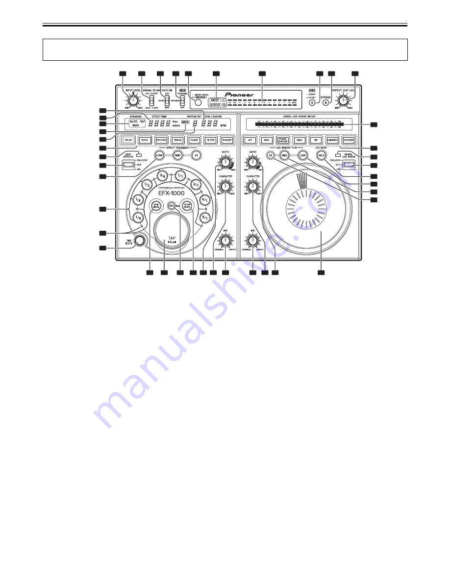 Pioneer EFX-1000 Скачать руководство пользователя страница 16