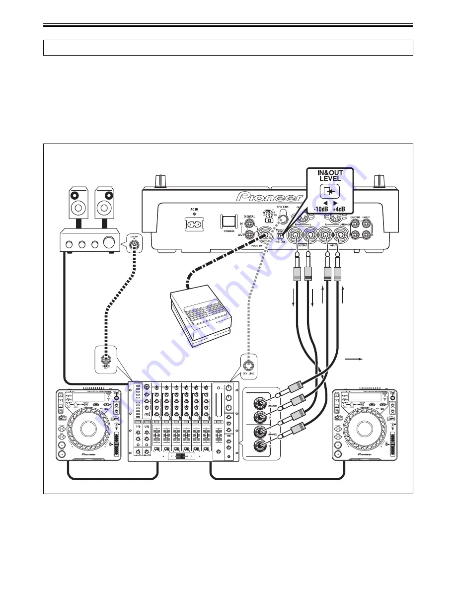 Pioneer EFX-1000 User Manual Download Page 34