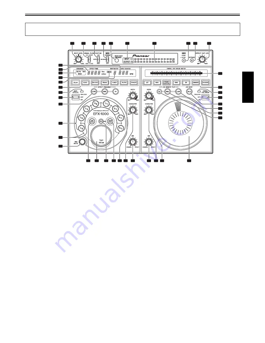 Pioneer EFX-1000 Скачать руководство пользователя страница 41