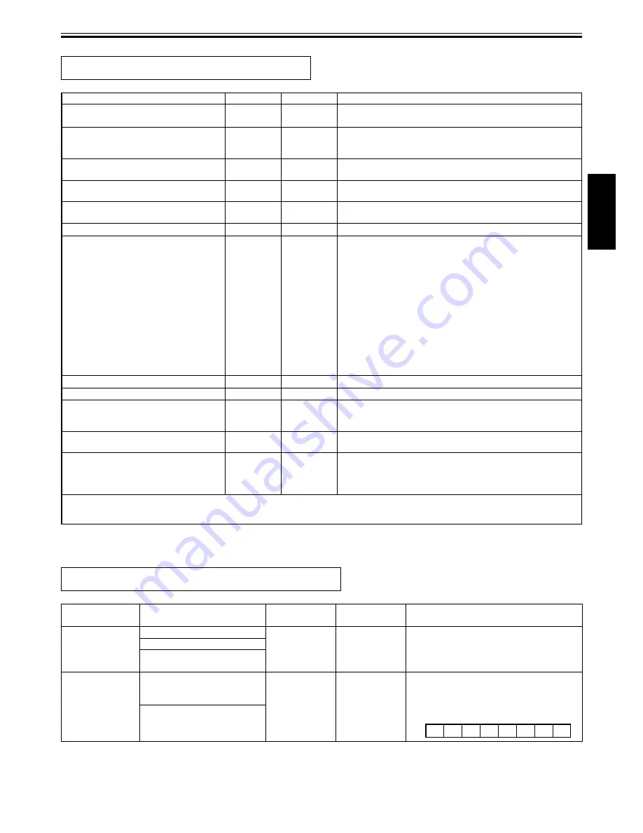 Pioneer EFX-1000 User Manual Download Page 49