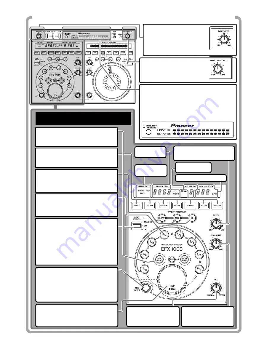 Pioneer EFX-1000 User Manual Download Page 56