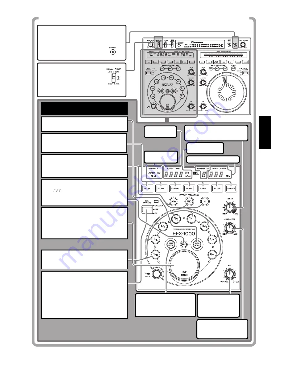 Pioneer EFX-1000 User Manual Download Page 57