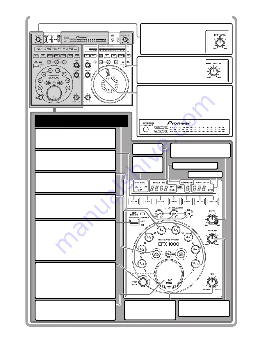 Pioneer EFX-1000 User Manual Download Page 82