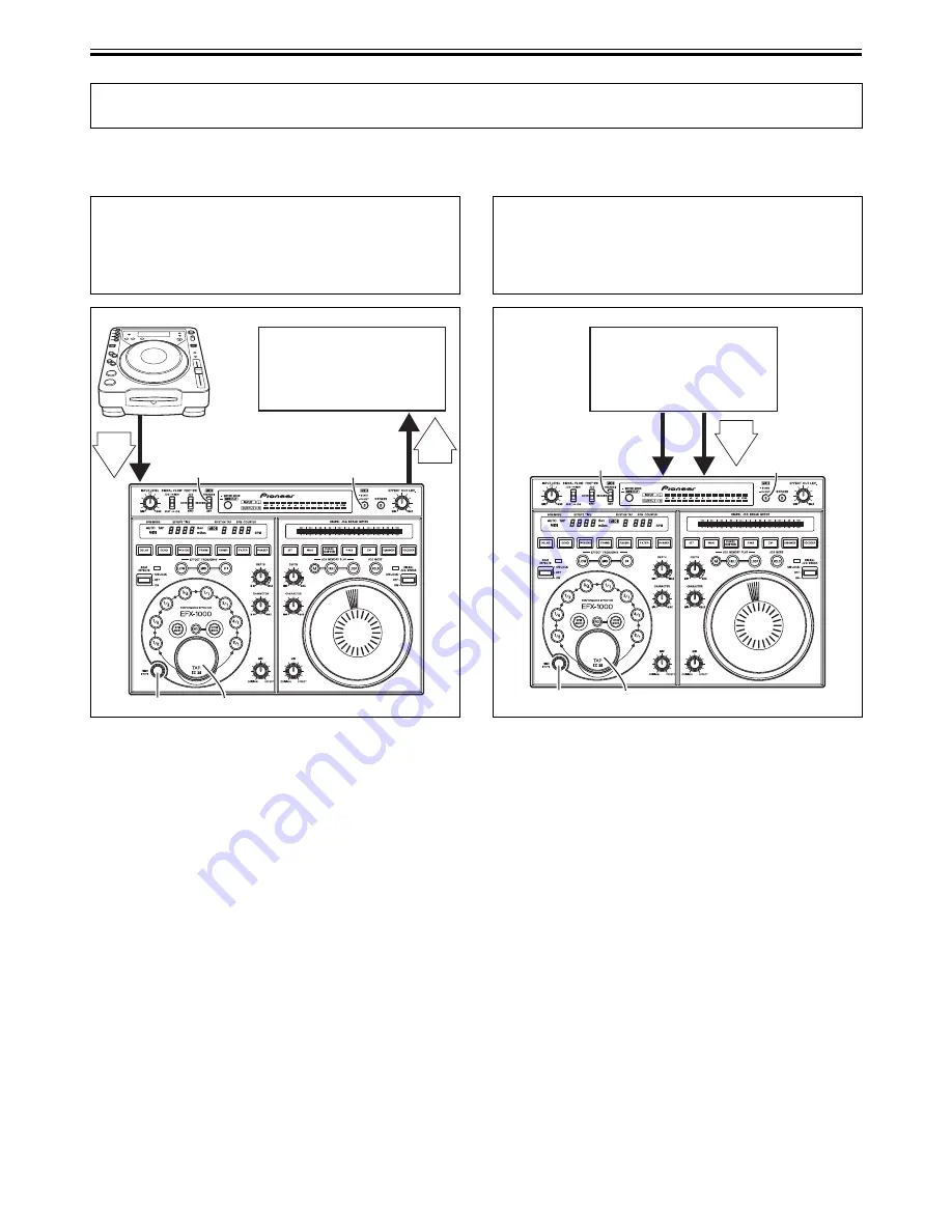 Pioneer EFX-1000 User Manual Download Page 100