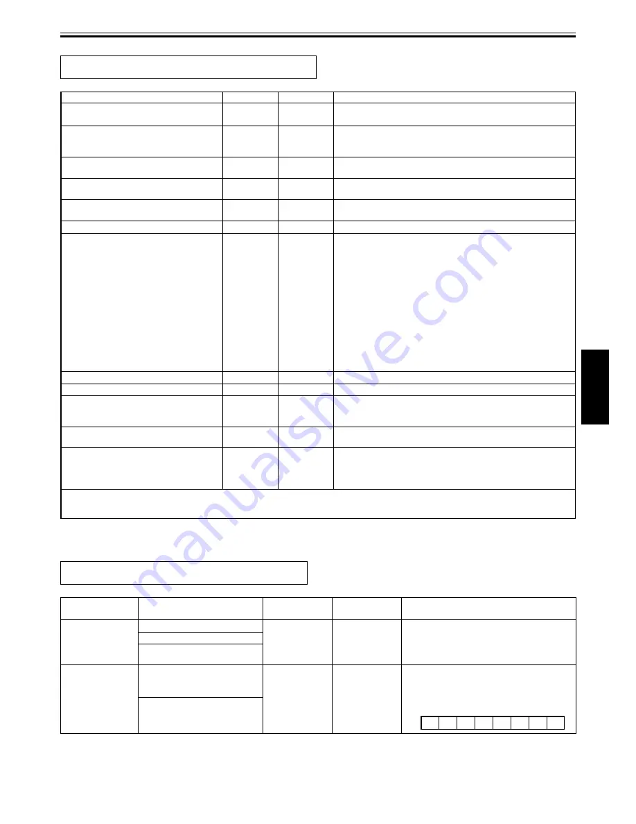 Pioneer EFX-1000 User Manual Download Page 101