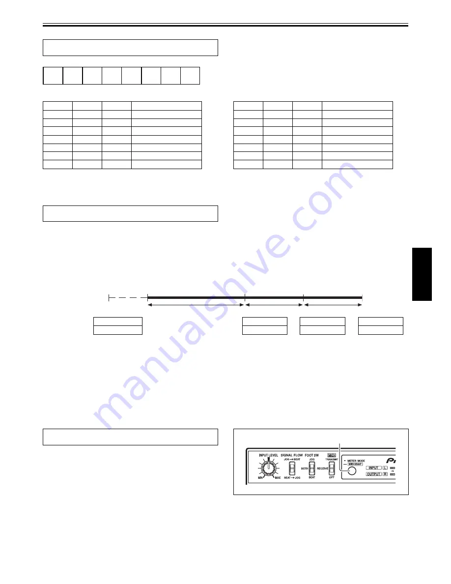 Pioneer EFX-1000 User Manual Download Page 103