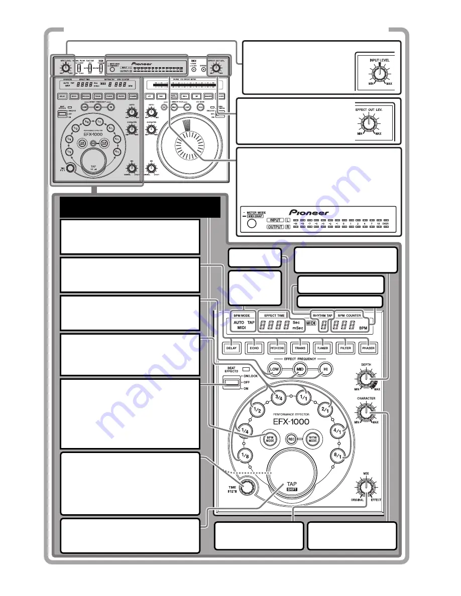 Pioneer EFX-1000 User Manual Download Page 134