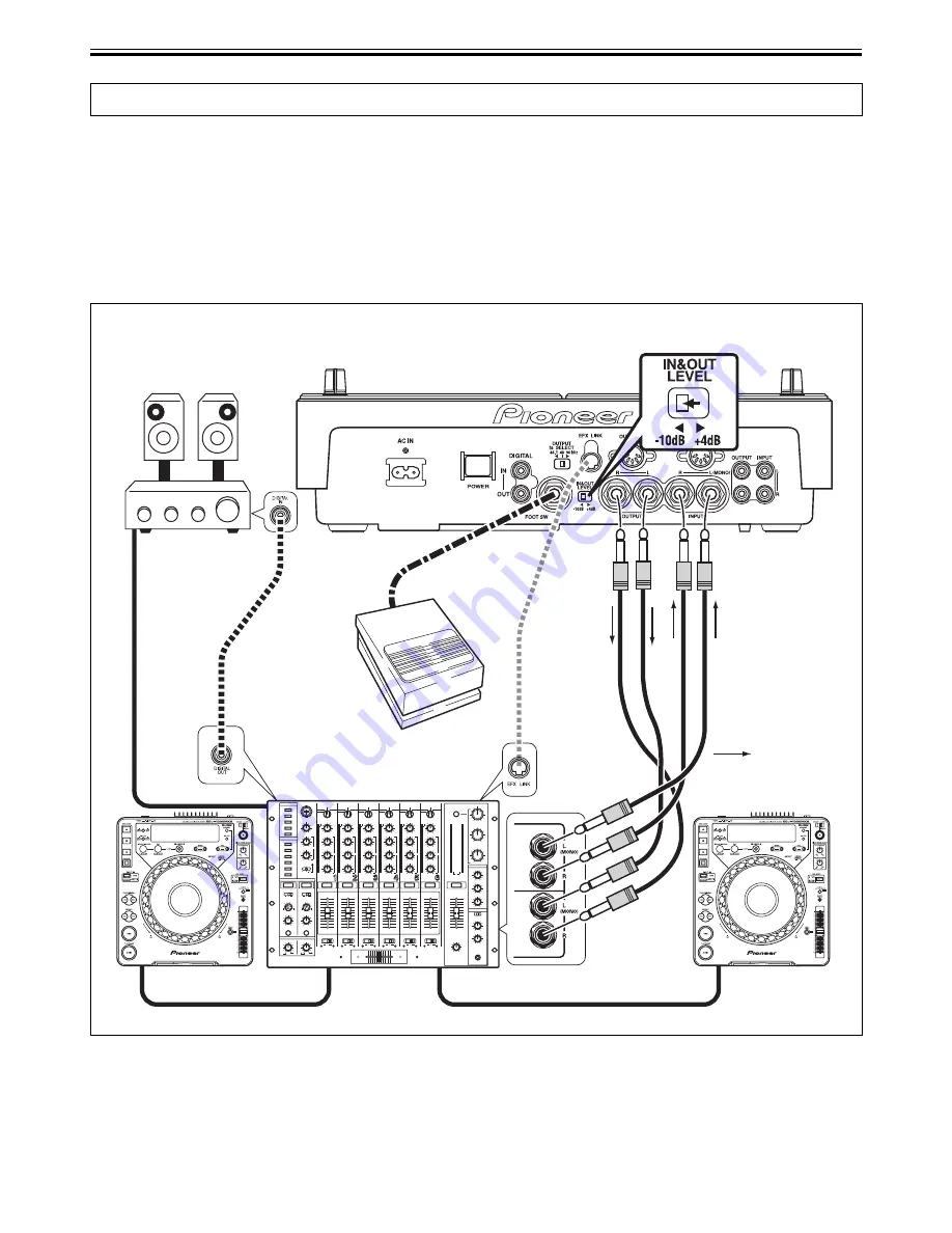 Pioneer EFX-1000 User Manual Download Page 138