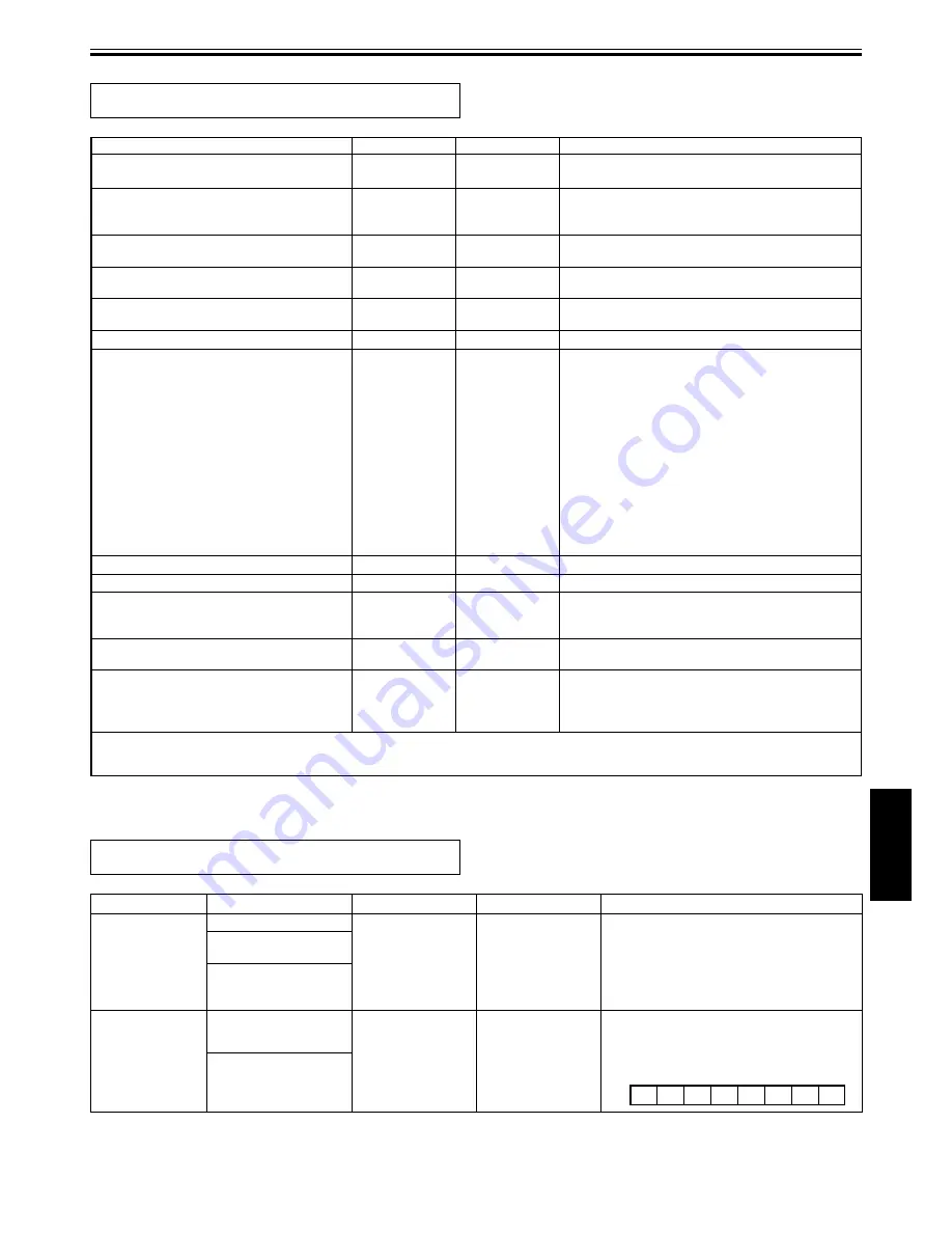 Pioneer EFX-1000 User Manual Download Page 153