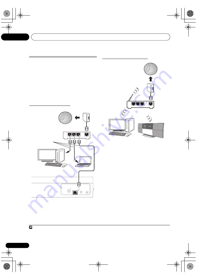 Pioneer Elite Music Tap X-SMC4-K Operating Instructions Manual Download Page 8