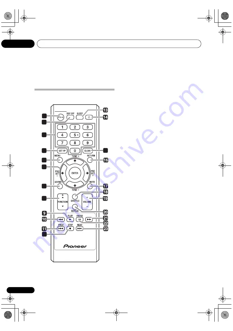 Pioneer Elite Music Tap X-SMC4-K Operating Instructions Manual Download Page 10