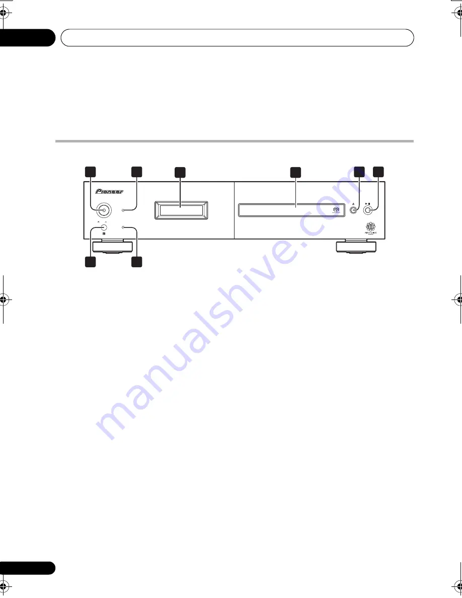 Pioneer Elite PD-D6-J Operating Instructions Manual Download Page 10