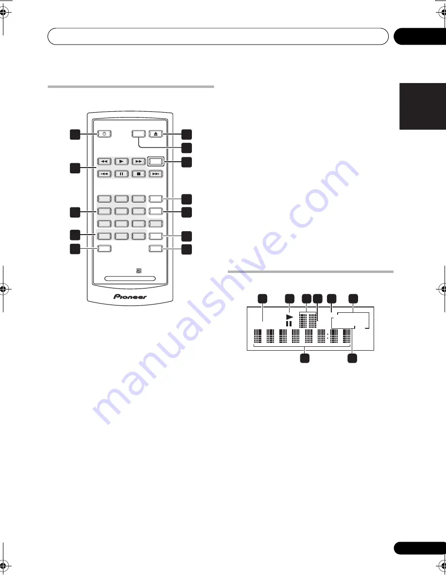 Pioneer Elite PD-D6-J Operating Instructions Manual Download Page 11