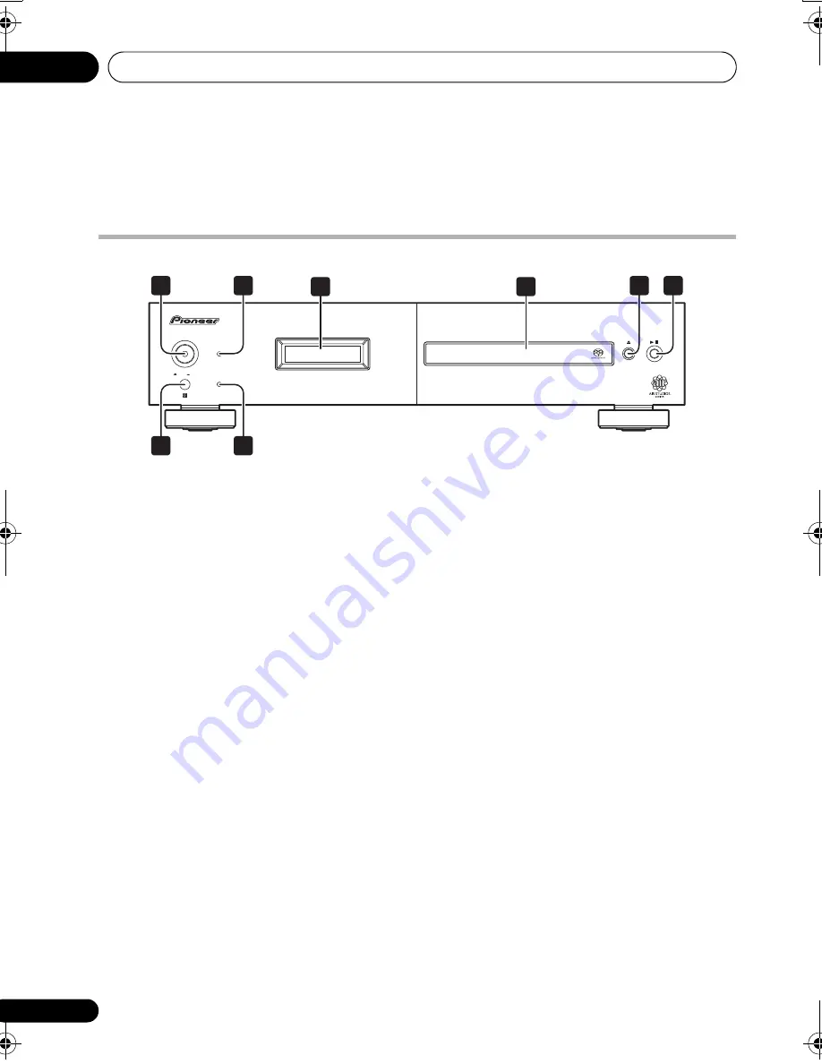 Pioneer Elite PD-D6-J Operating Instructions Manual Download Page 28