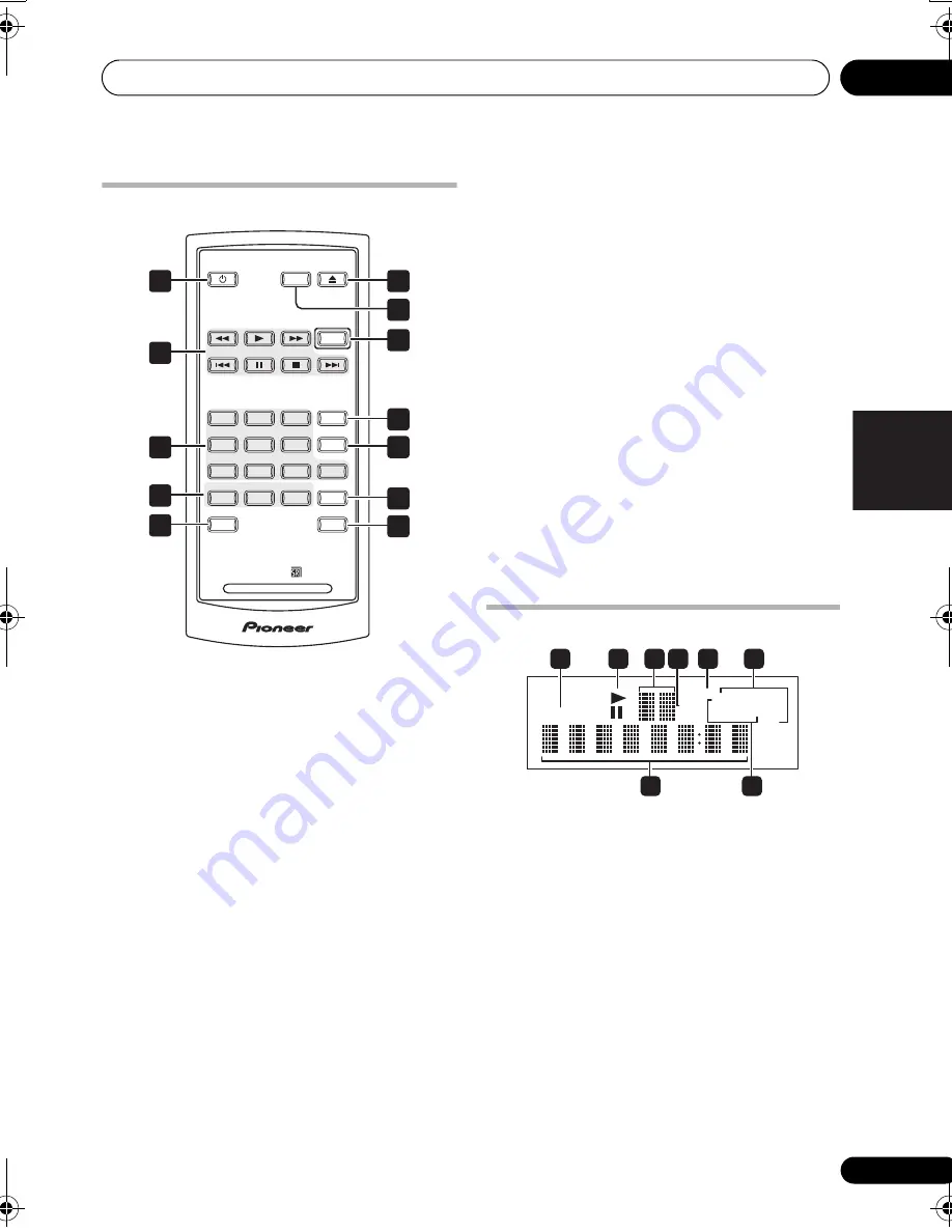 Pioneer Elite PD-D6-J Operating Instructions Manual Download Page 47