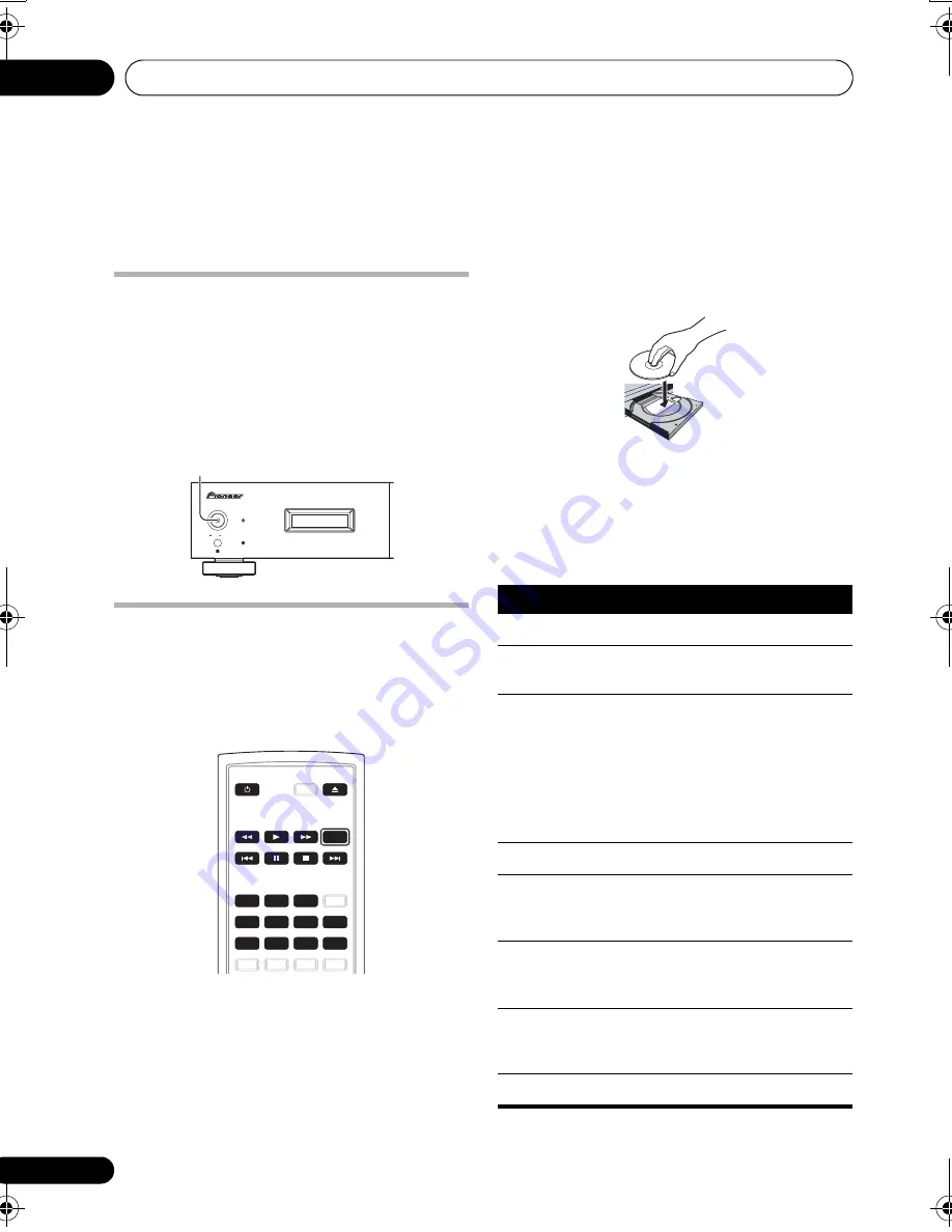 Pioneer Elite PD-D6-J Operating Instructions Manual Download Page 48