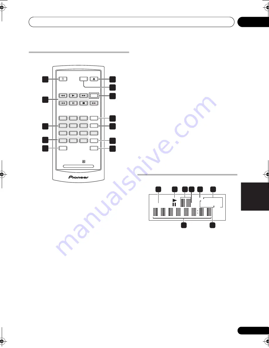 Pioneer Elite PD-D6-J Operating Instructions Manual Download Page 83