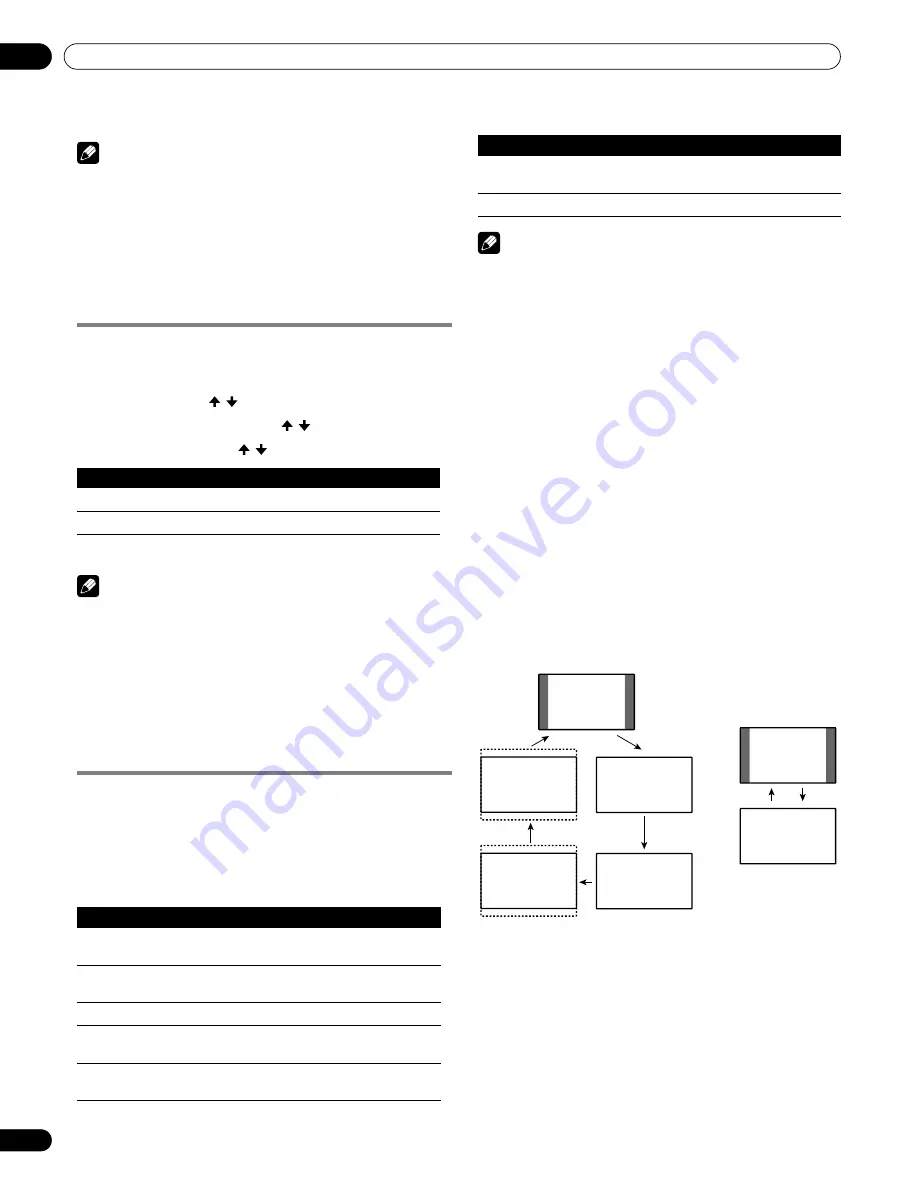 Pioneer Elite PRO-1150HD Operating Instructions Manual Download Page 62