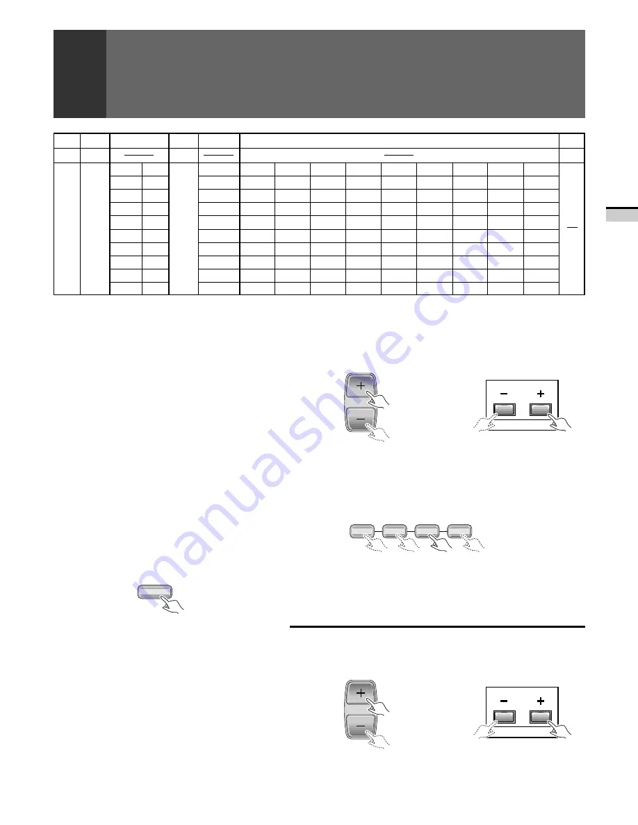 Pioneer Elite PRO 510HD Operating Instructions Manual Download Page 25