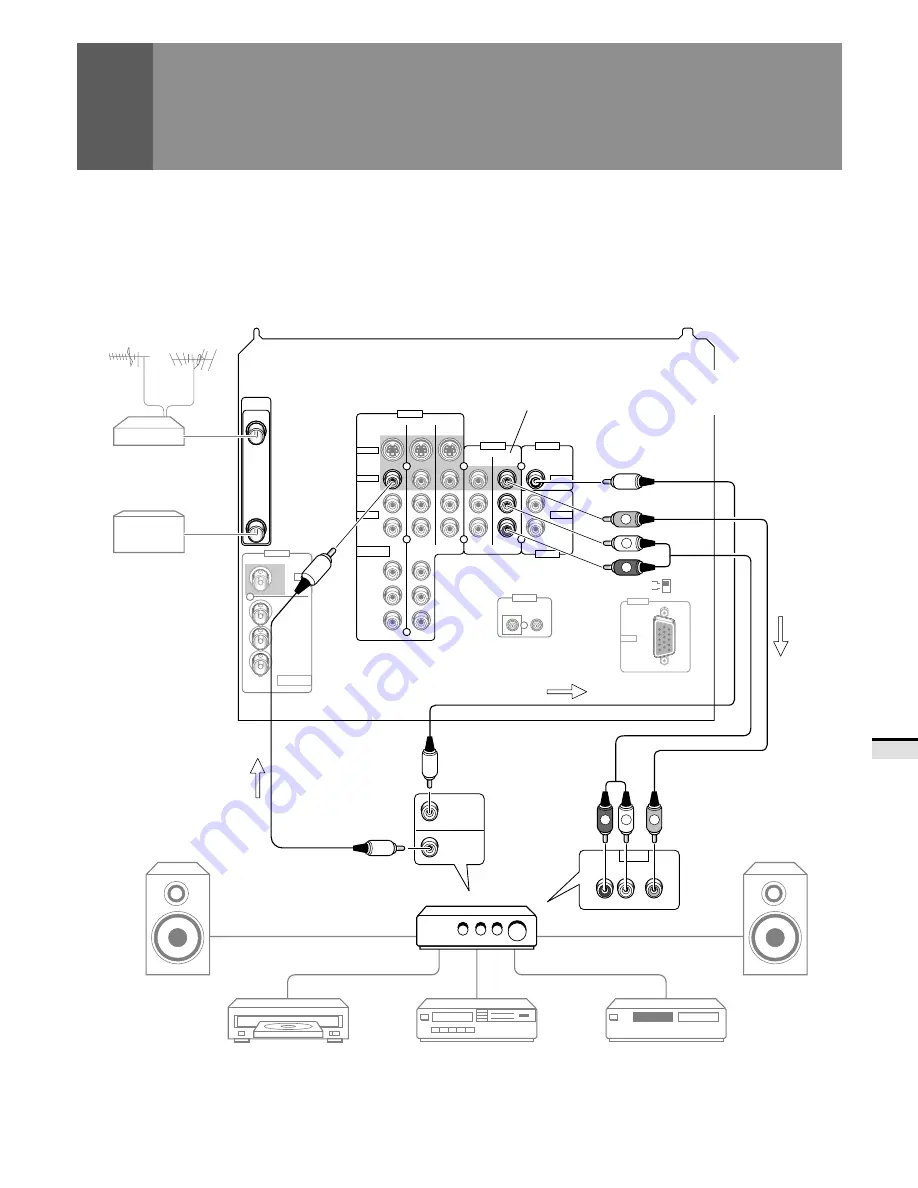 Pioneer ELITE PRO-520HD Operation Instruction Manual Download Page 69