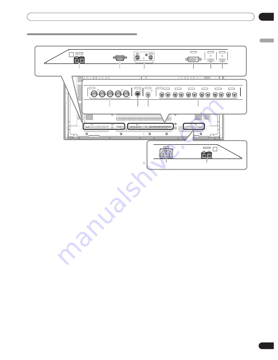 Pioneer Elite PRO-FHD1 Скачать руководство пользователя страница 15