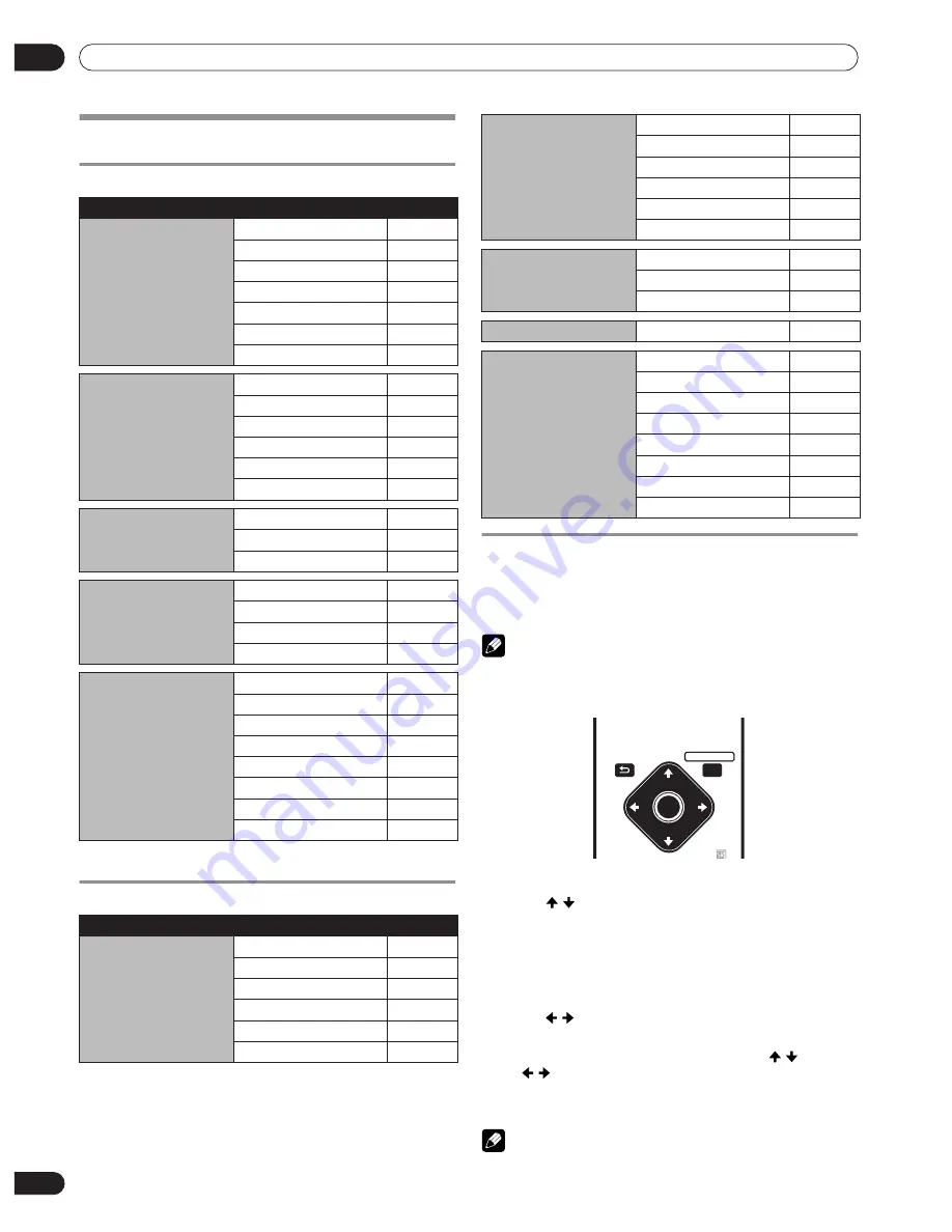 Pioneer Elite PRO-FHD1 Operating Instructions Manual Download Page 100