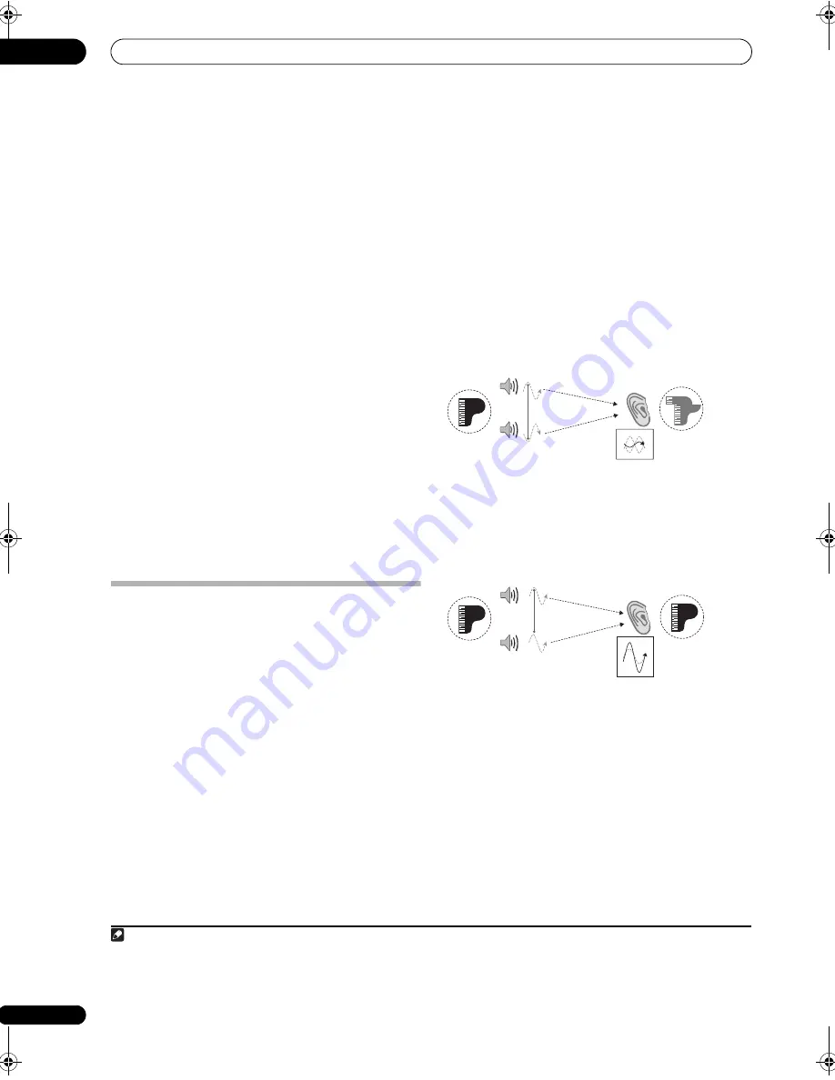 Pioneer Elite SC-05 Operating Instructions Manual Download Page 12