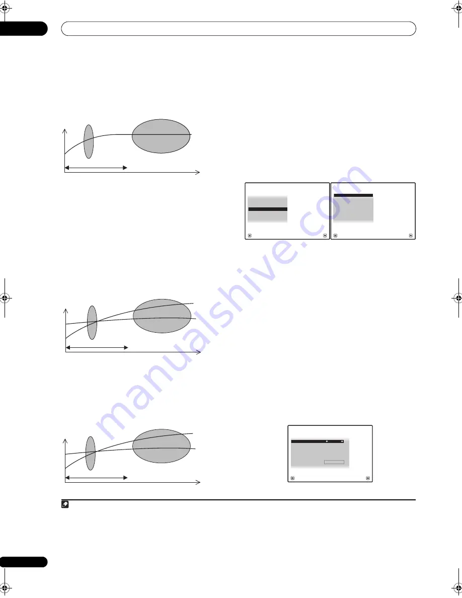 Pioneer Elite SC-05 Operating Instructions Manual Download Page 50