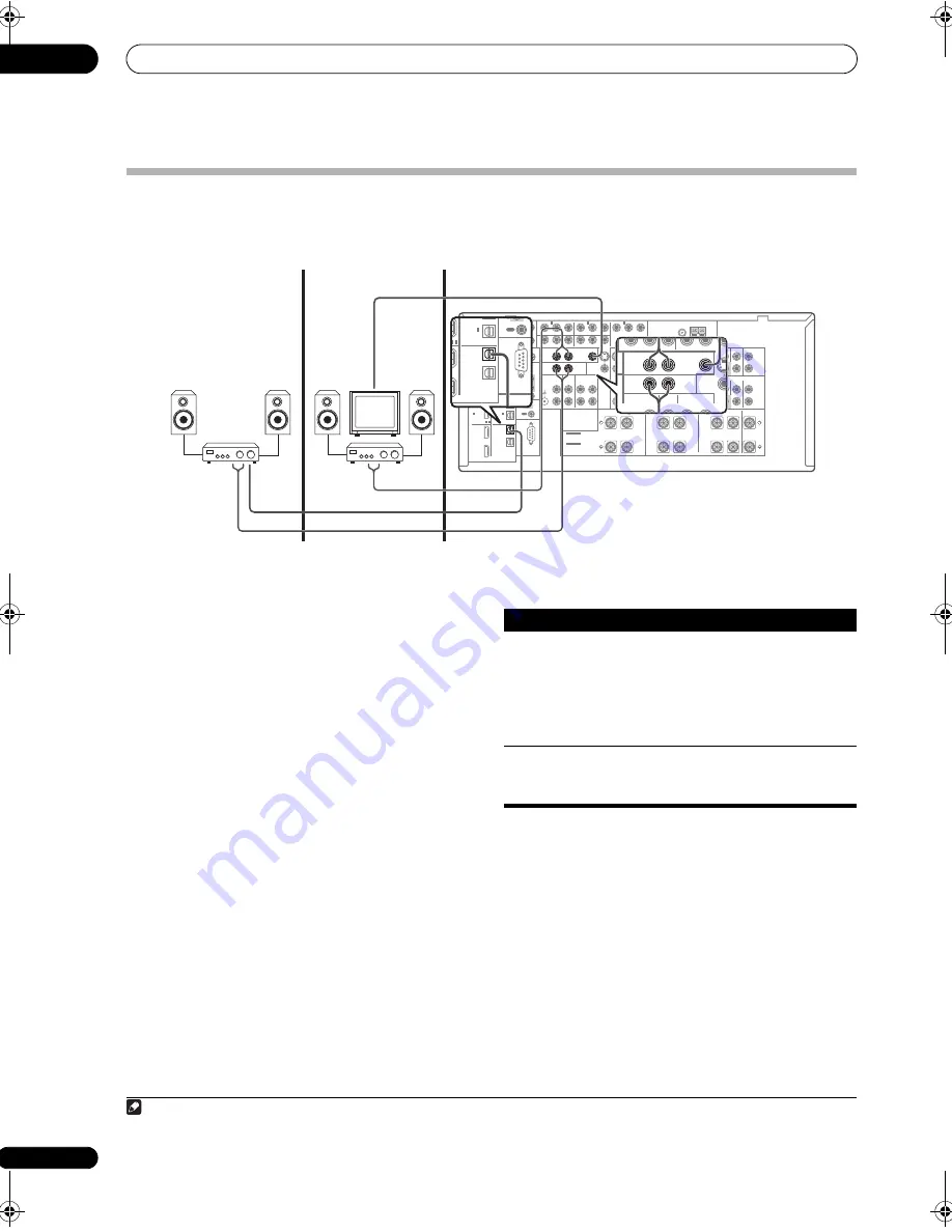 Pioneer Elite SC-05 Operating Instructions Manual Download Page 66