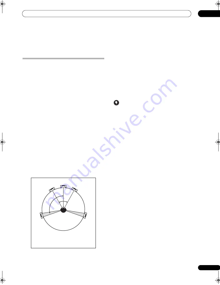 Pioneer Elite SC-05 Operating Instructions Manual Download Page 109